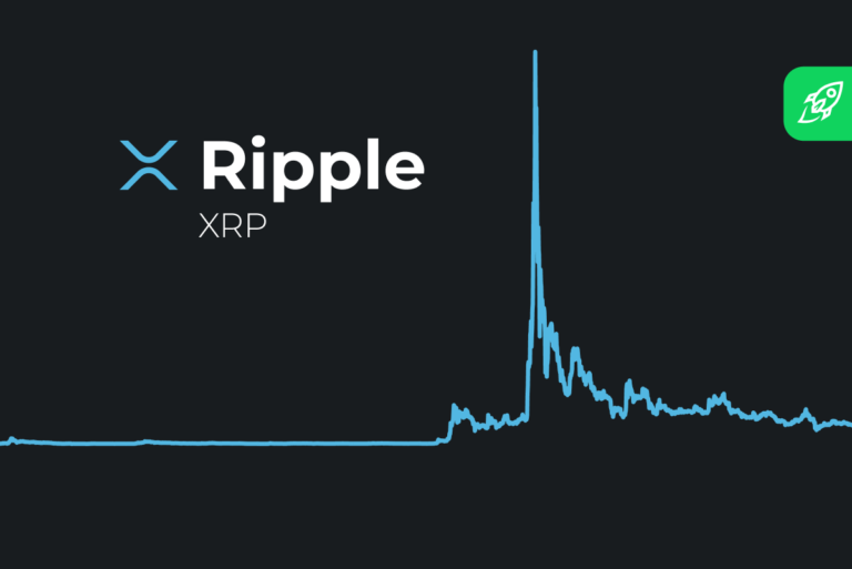 Ripple árfolyam emelkedés