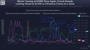 btc áremelkedés