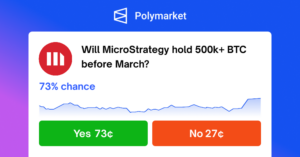 microstrategy polymarket